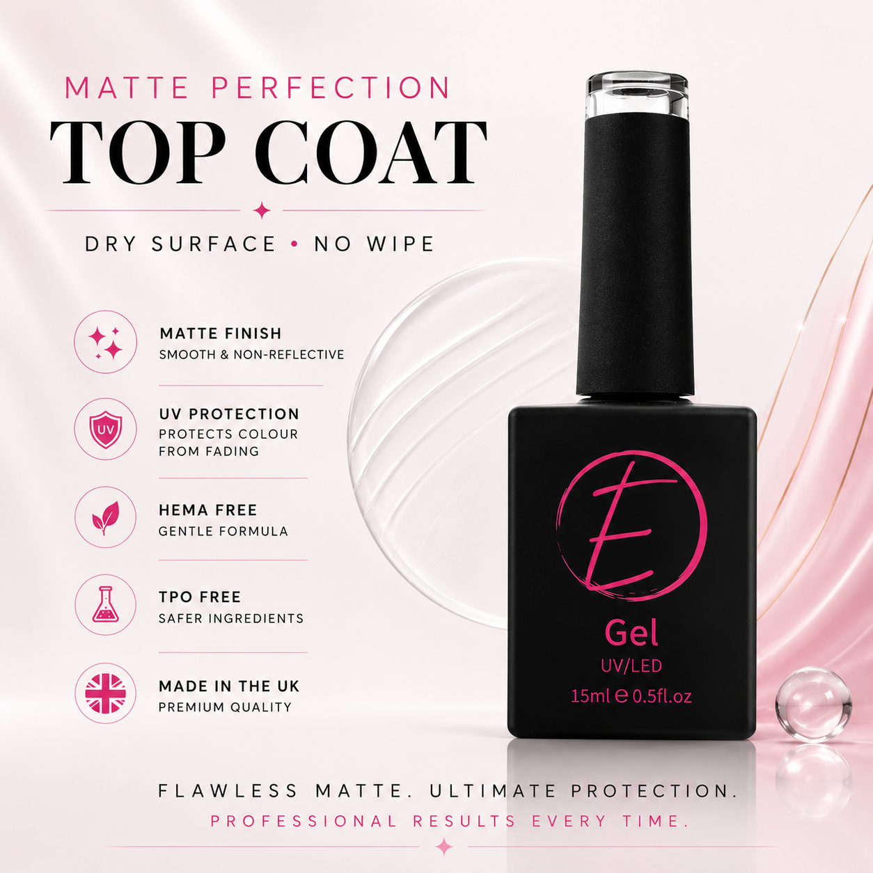 The Ultimate Finish Top Coat Gel Collection