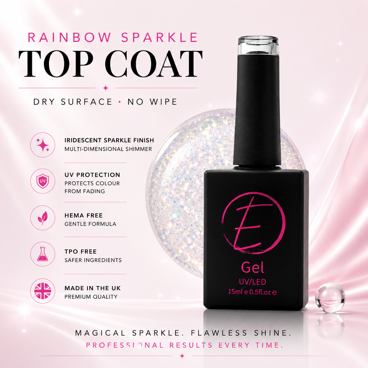 The Ultimate Finish Top Coat Gel Collection